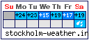 Rome Weather (This Week)